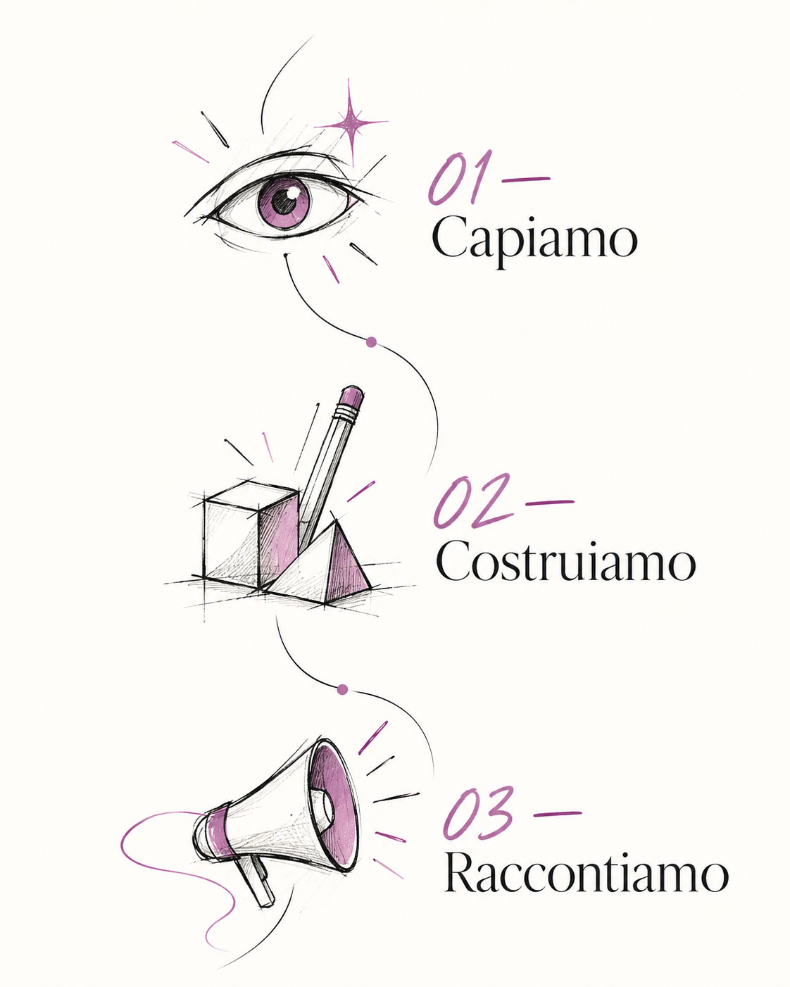il-piano